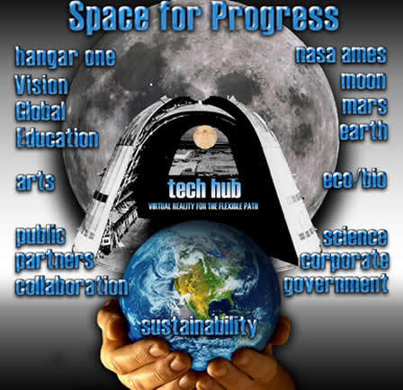Space For Progress